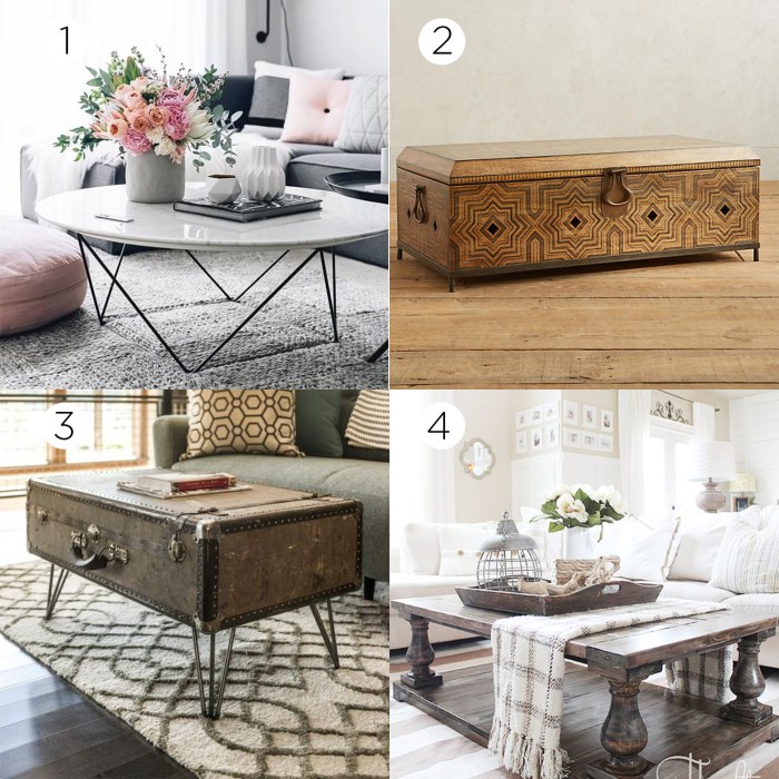 What's your decor style quiz